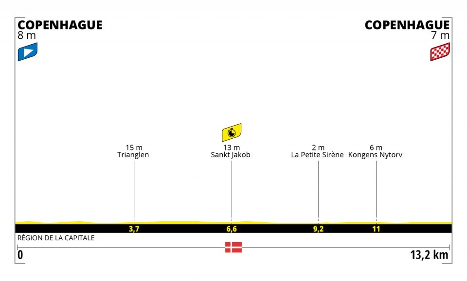 https://i.eurosport.com/2022/06/22/3397185.jpg