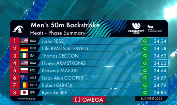 https://i.eurosport.com/2022/06/24/3397943.png