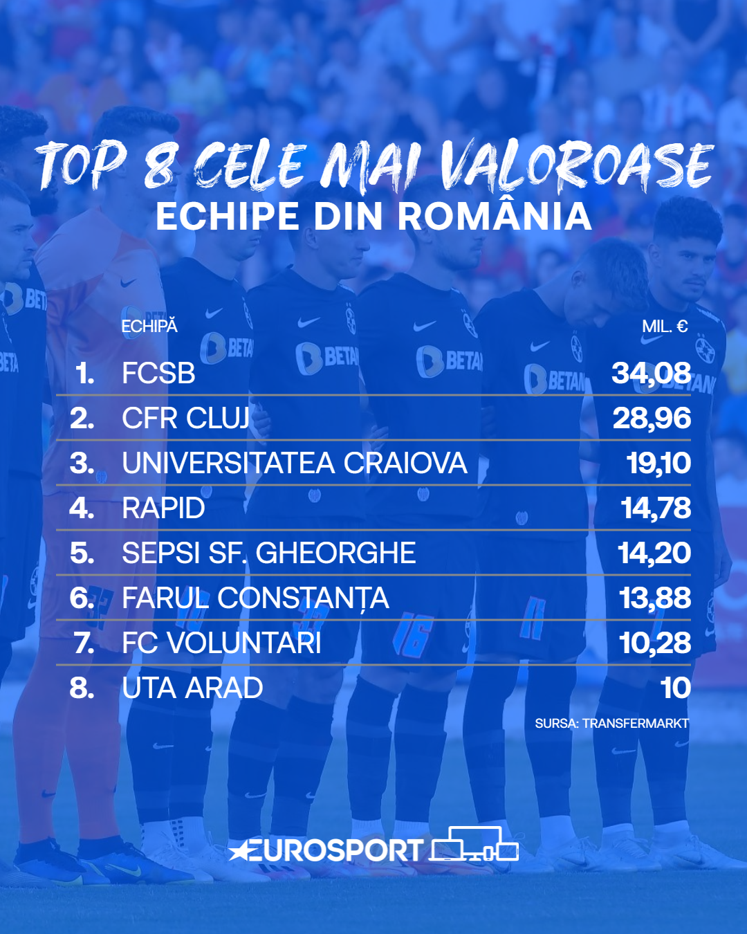 https://i.eurosport.com/2022/07/15/3410910.png