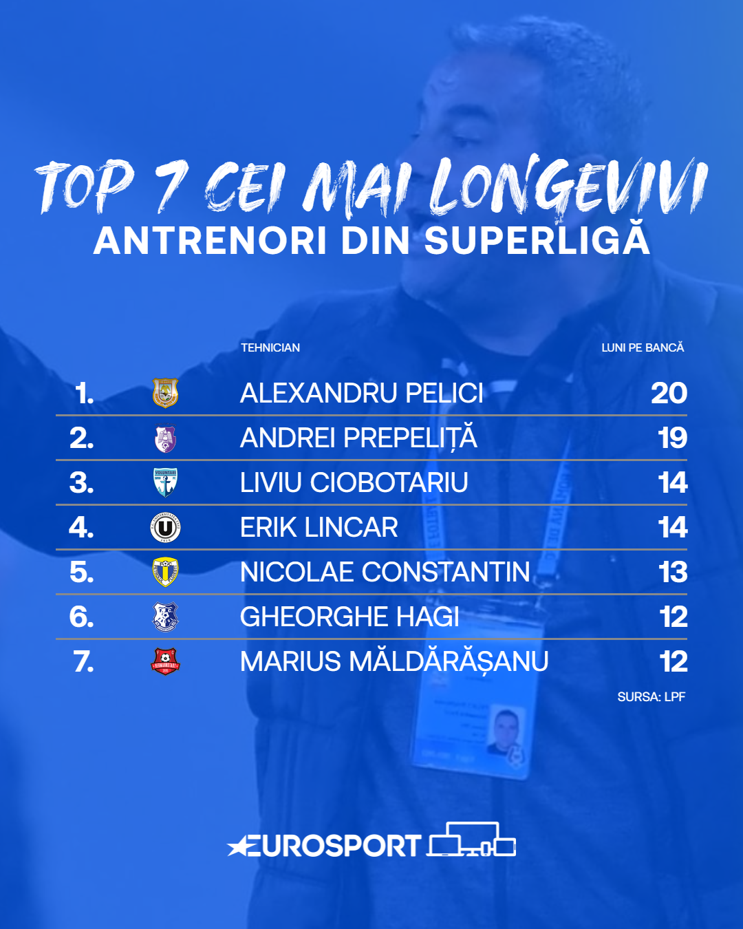 https://i.eurosport.com/2022/07/15/3410967.png