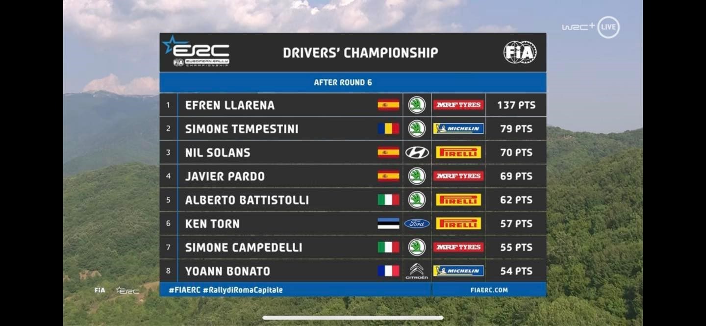 https://i.eurosport.com/2022/07/25/3422138.jpg