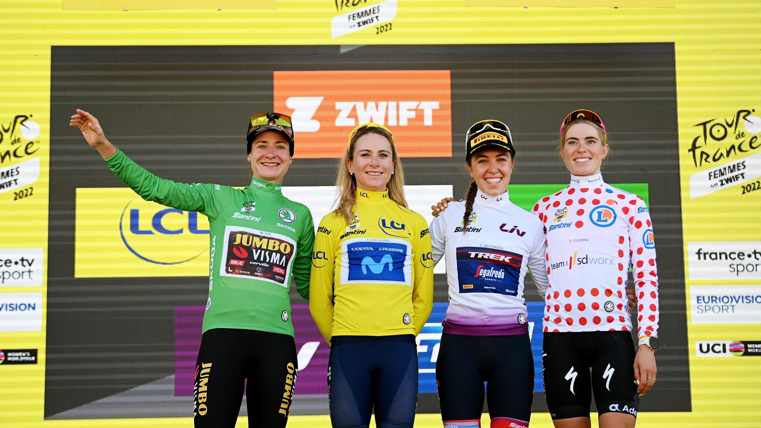 Tour de France Femmes Ergebnisse und Gesamtwertung Resultate aller Etappen und Endstand in