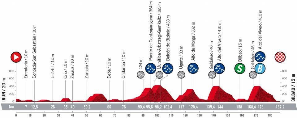 https://i.eurosport.com/2022/08/16/3433516.jpg