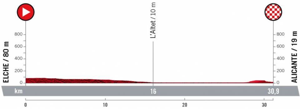 https://i.eurosport.com/2022/08/16/3433522.jpg