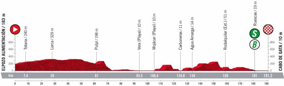 https://i.eurosport.com/2022/08/16/3433524.jpg