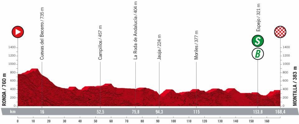 https://i.eurosport.com/2022/08/16/3433526.jpg