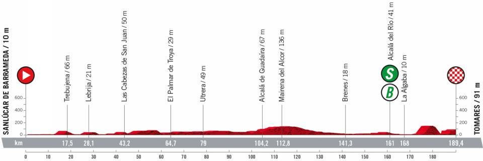 https://i.eurosport.com/2022/08/16/3433529.jpg