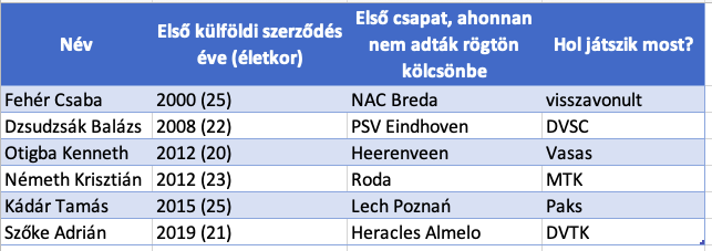https://i.eurosport.com/2022/09/20/3457182.png