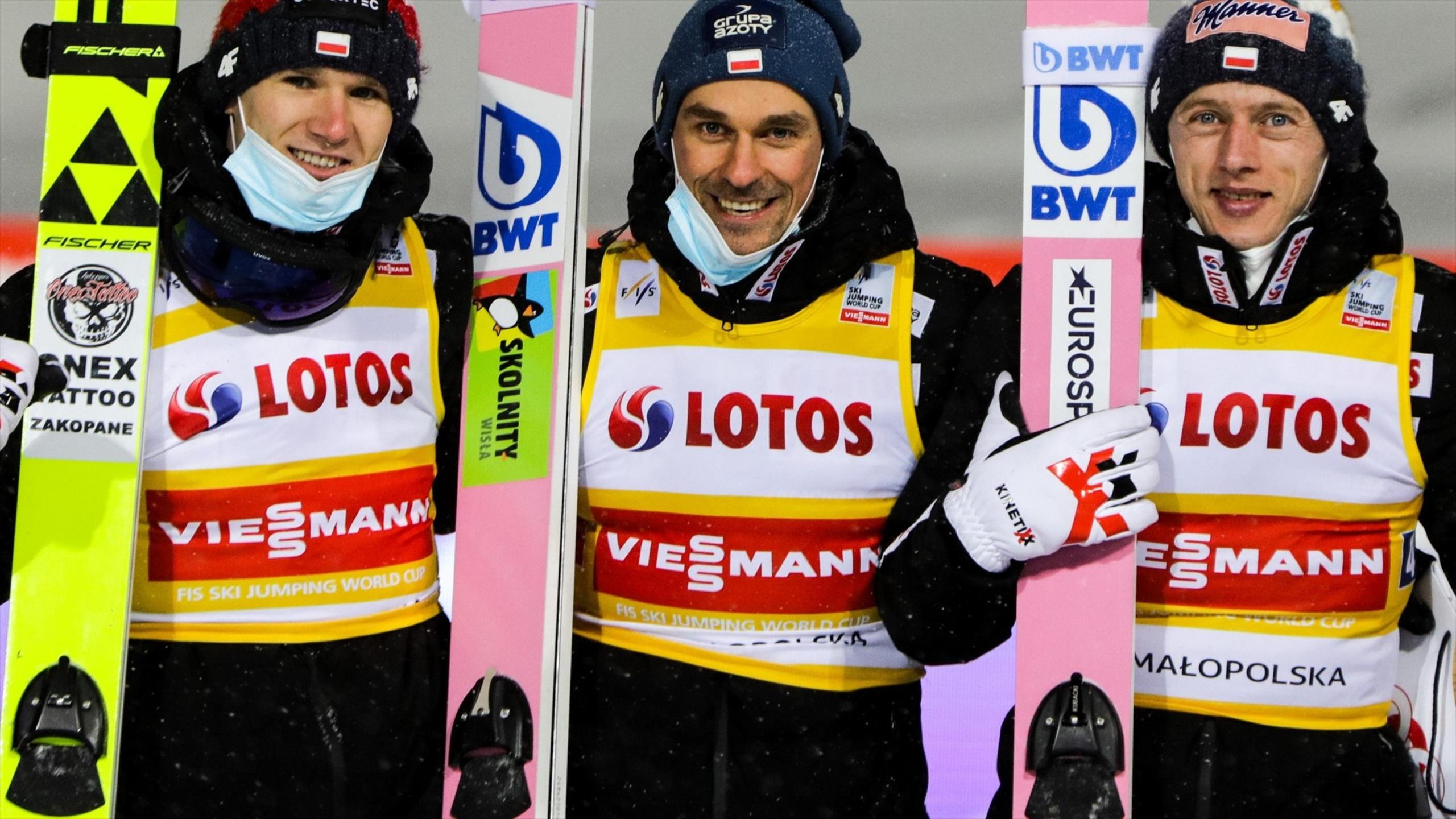 Skoki narciarskie Planica 2021. Skład Polaków na konkurs drużynowy
