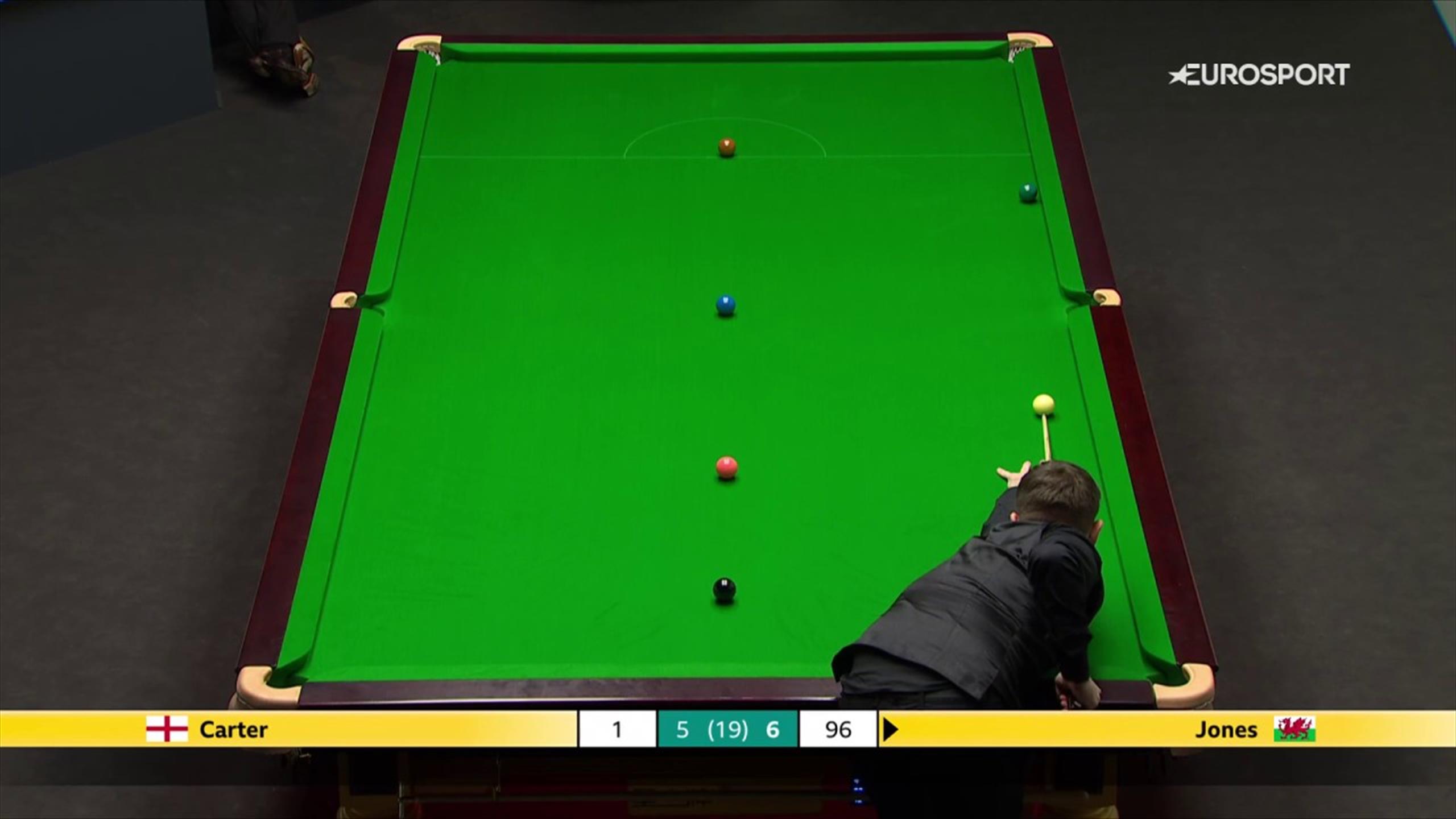 ‘Powered in!’ Jak Jones shows his class in Ali Carter match at World