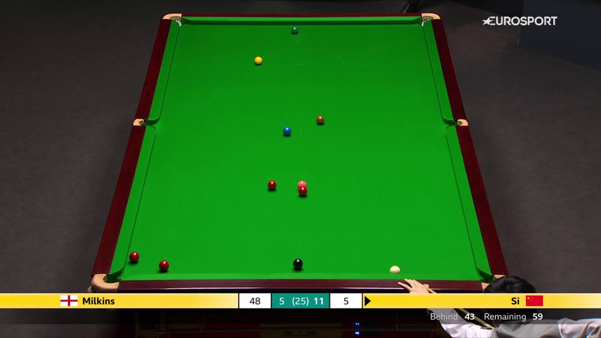 'What a shot!' Si Jahui lands incredible pressure pot against Robert