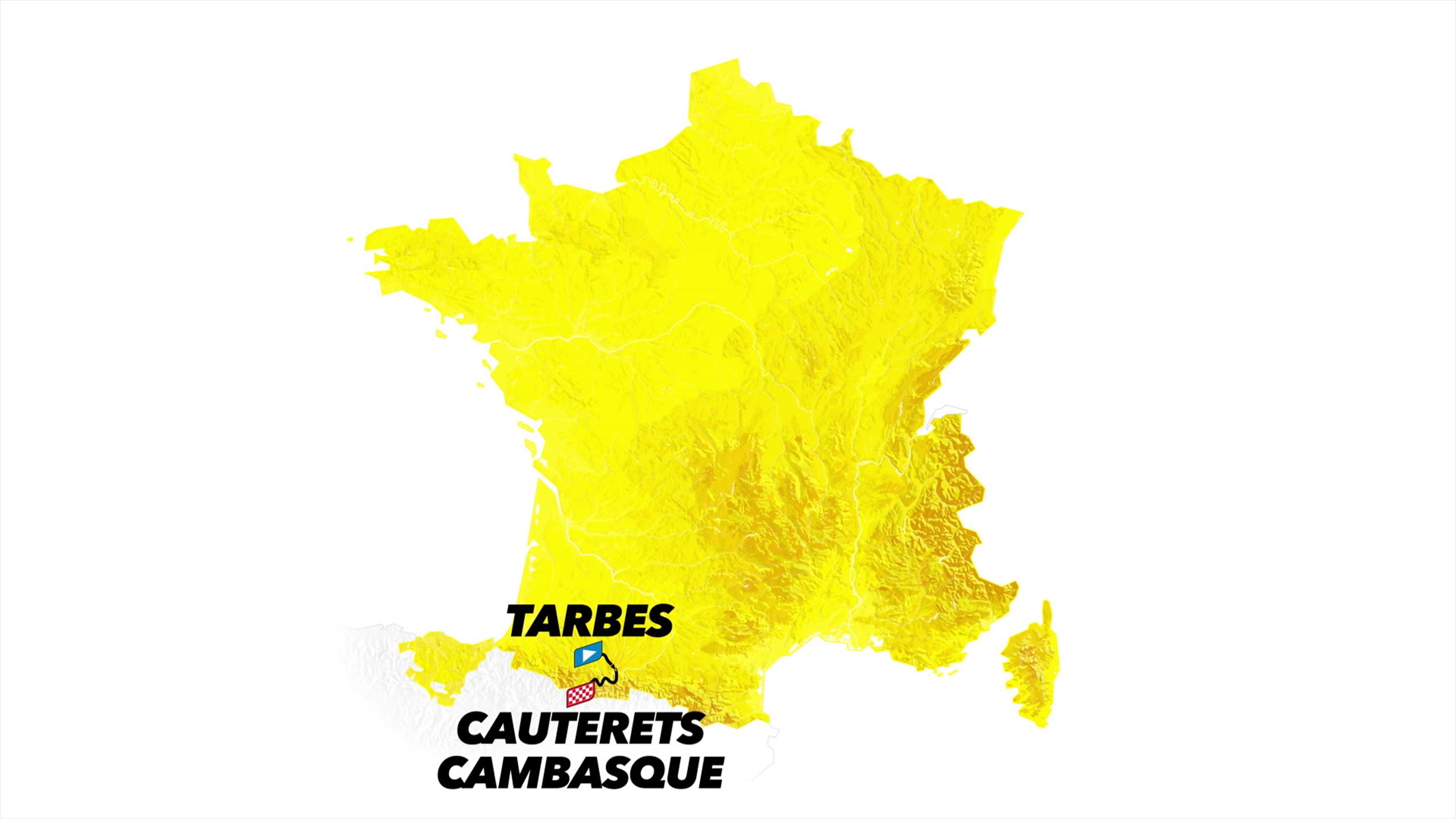 Tour de France 2023 Tappa 6 TarbesCauterets Cambasque, il profilo