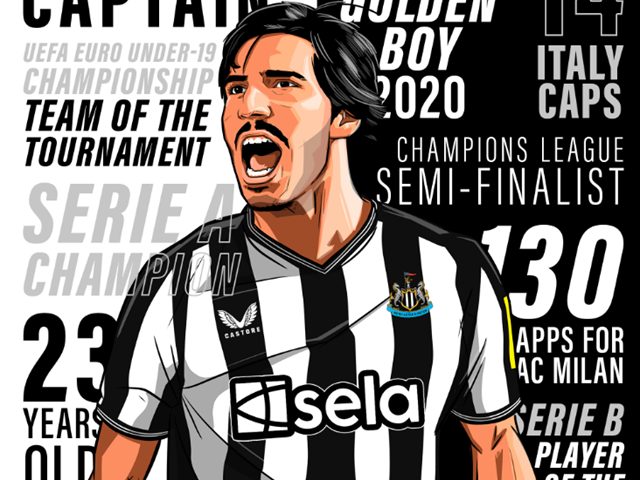 Milan: calendario, date, orari del girone F di Champions League 2023/24 e  dove vedere i match in tv e streaming - Eurosport, image size:640x480