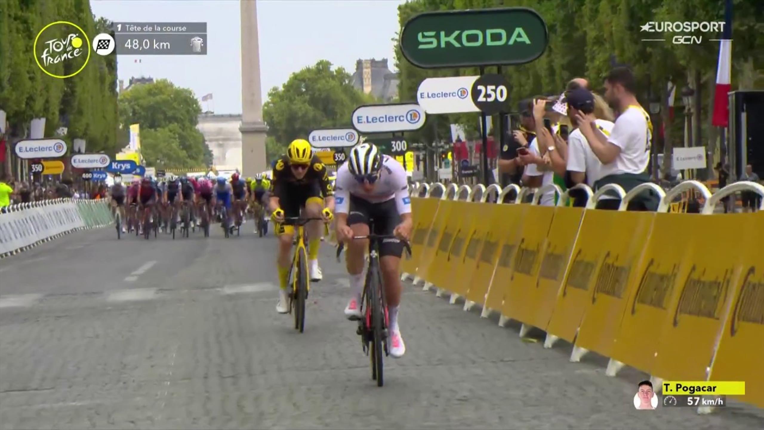 Teams & Riders - Tadej Pogačar discussion thread | Page 1398 ...