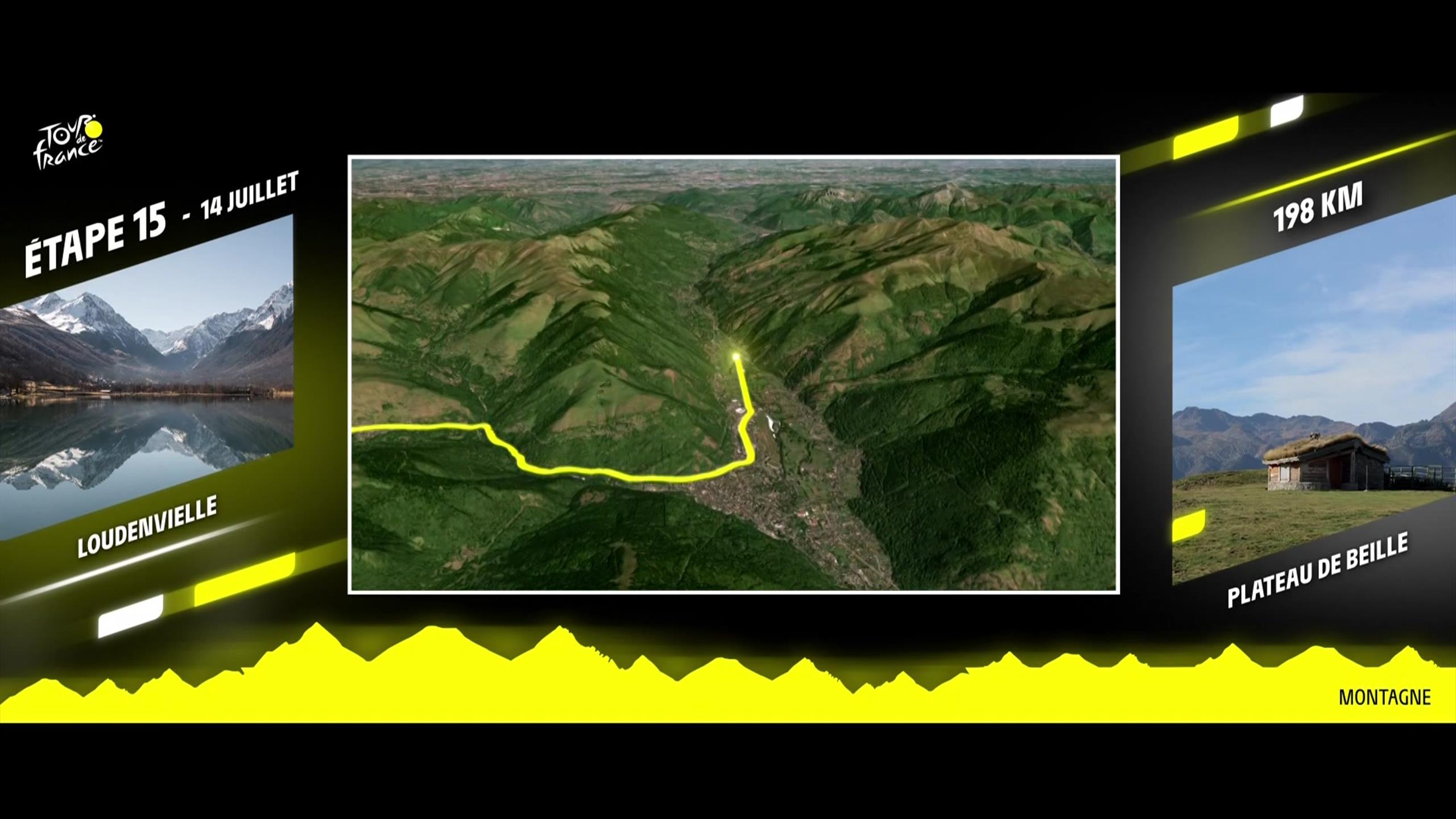 Tour de France 2024 Tappa 15 LoudenviellePlateau de Beille, il
