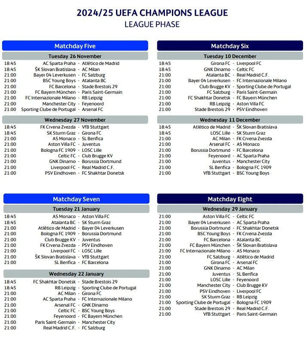 Programul etapelor 5, 6, 7 și 8 din UCL. Foto: Marca