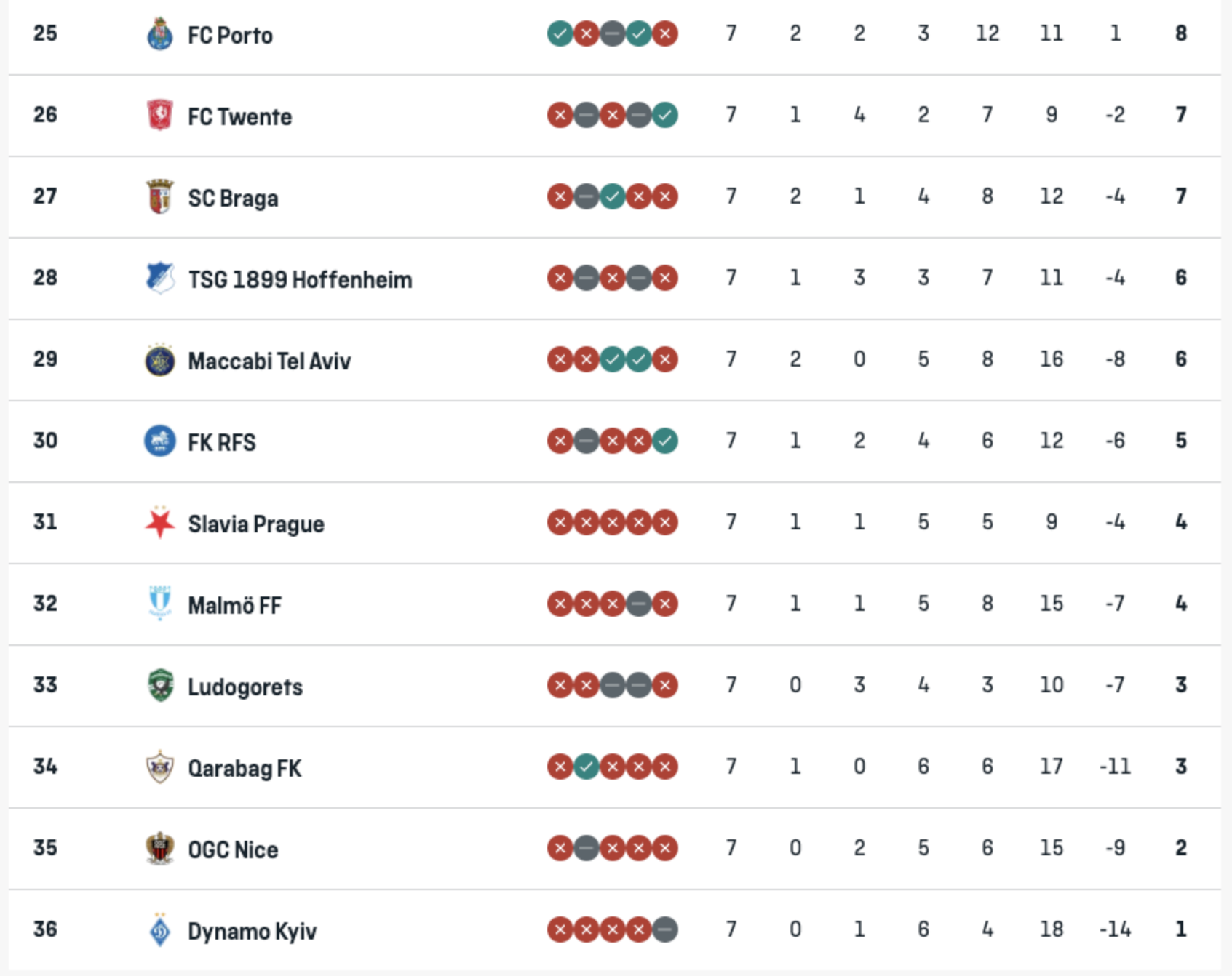 UEL 25th-36th -