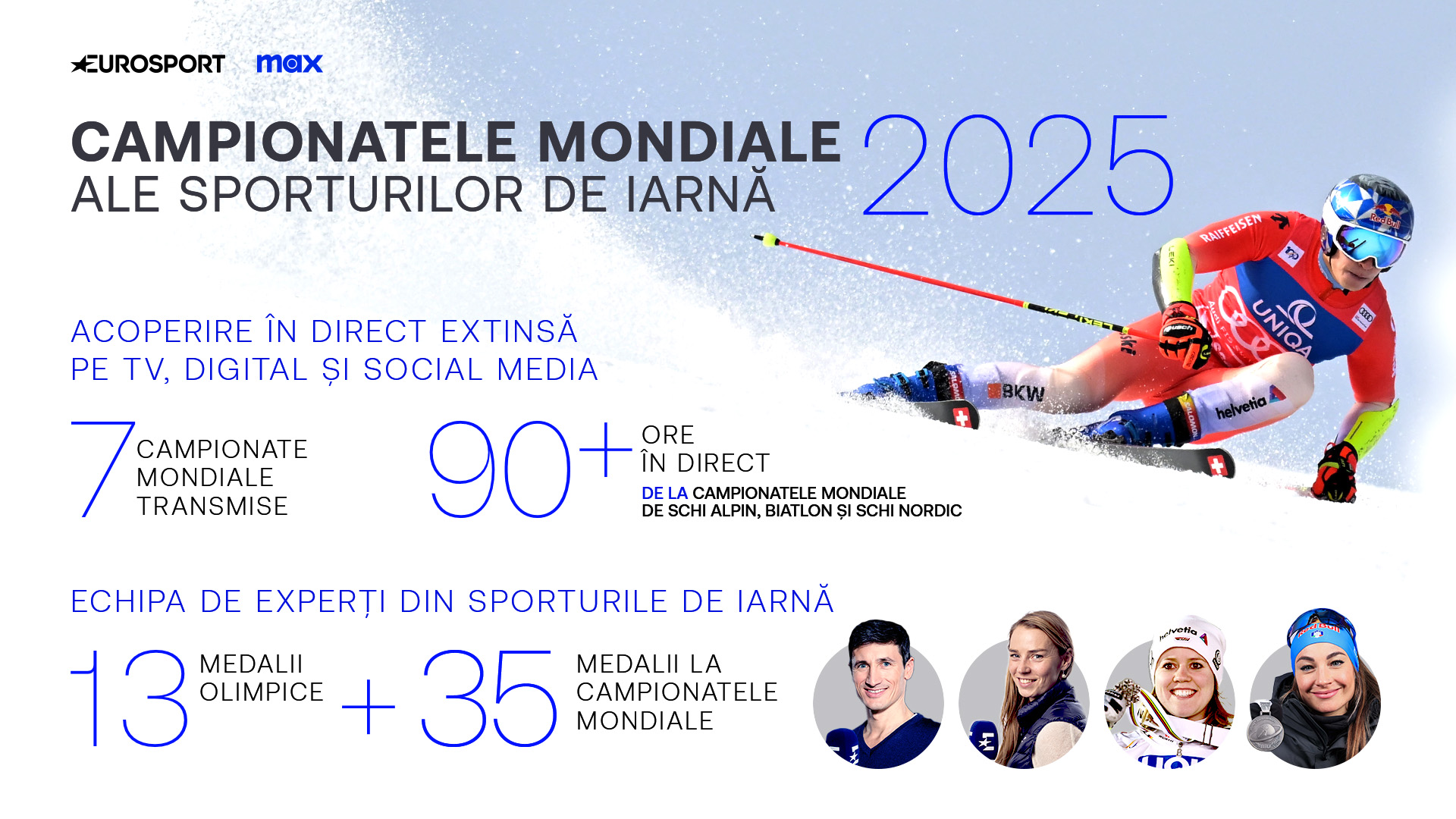 Campionatele Mondiale din sporturile de iarnă