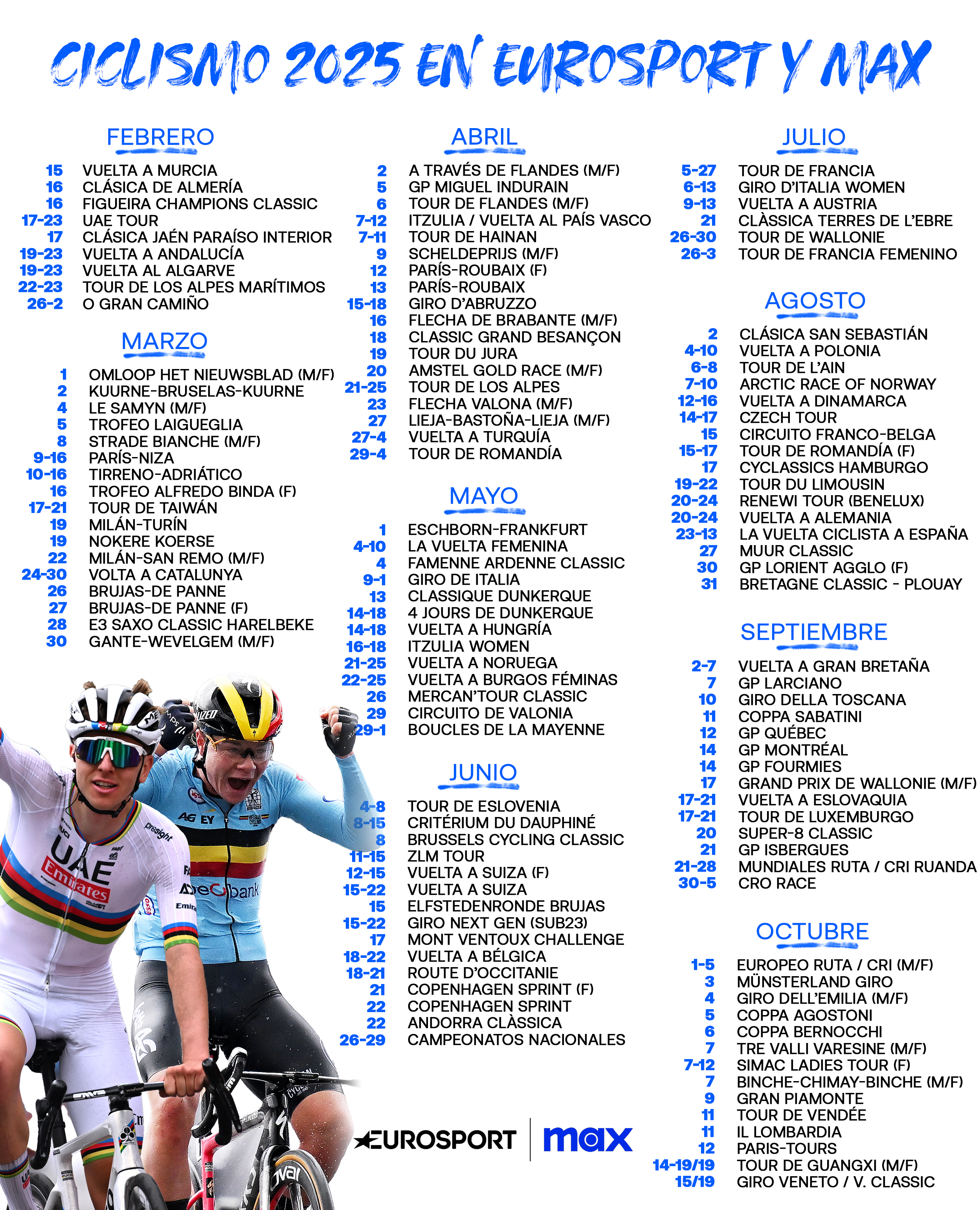 Calendario ciclista 2025: todas las pruebas que podrás disfrutar en Eurosport y Max.