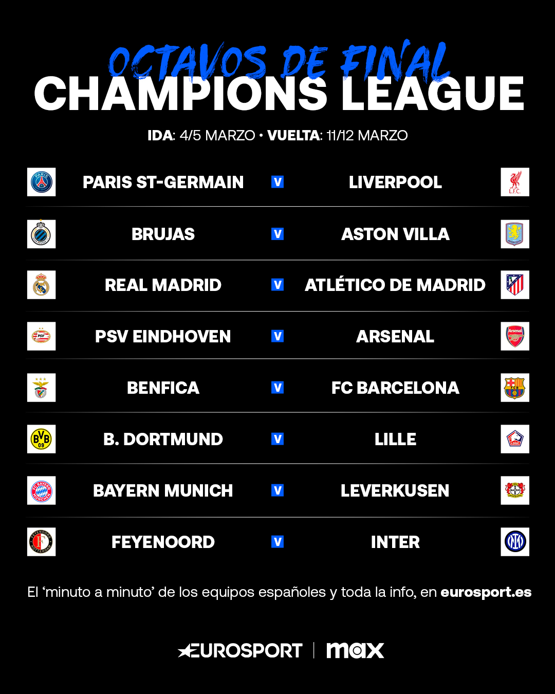 Sorteo de octavos de final de la Champions League 2024/2025: Rivales de Real Madrid, Atlético y Barcelona y su camino hacia la final de Múnich. Fechas y horarios de todos los cruces y eliminatorias.
