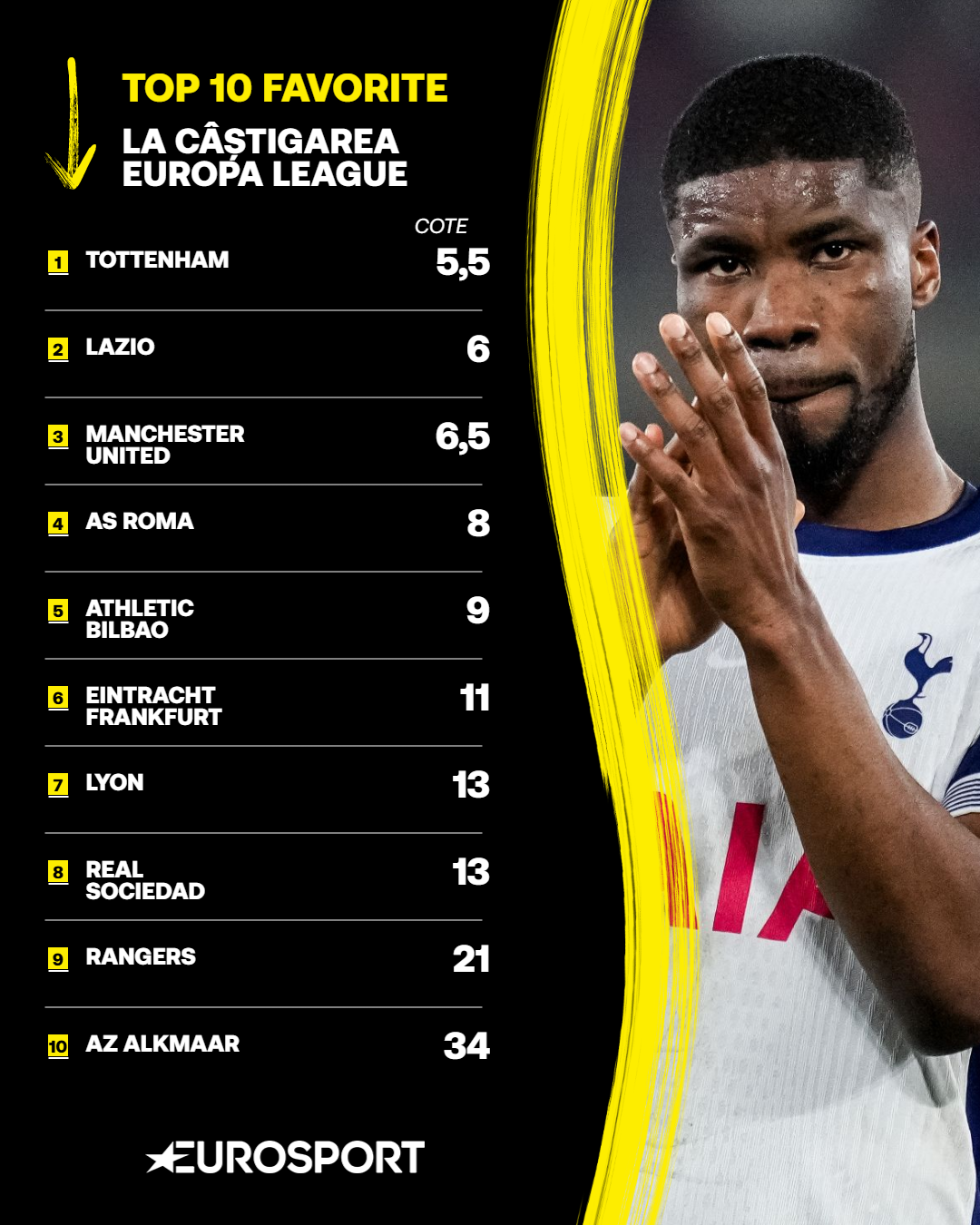 Top 10 favorite la câștigarea trofeului Europa League după manșa tur din optimi