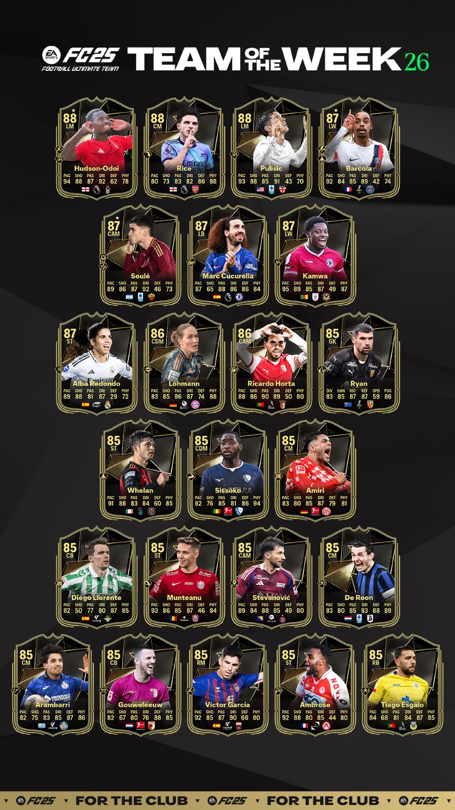 EA Sports Team of the Week 26