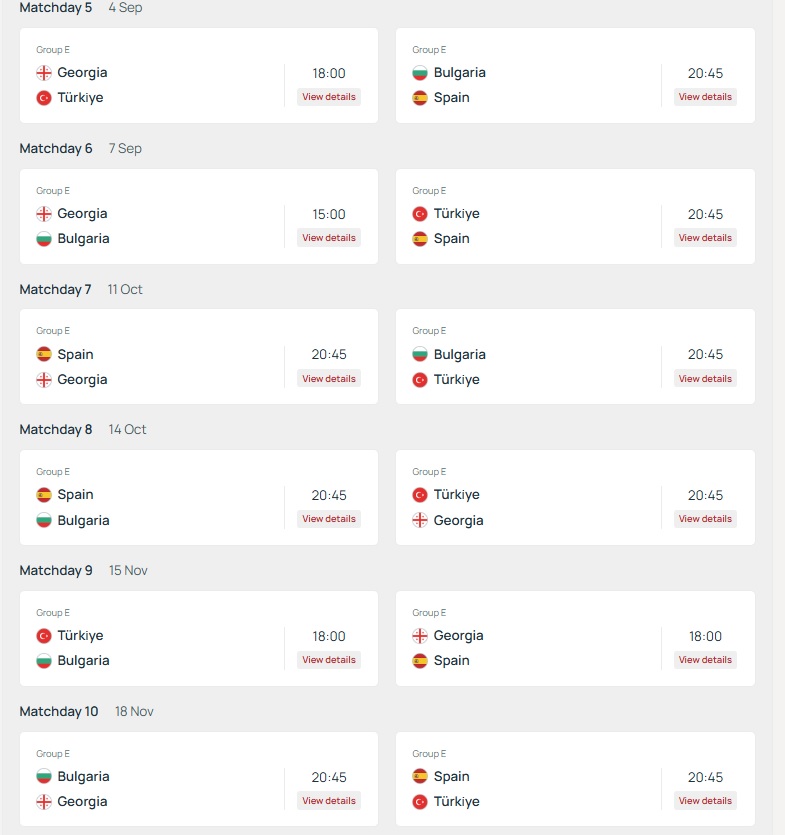 Jornadas del grupo E de España de clasificación para el Mundial 2026