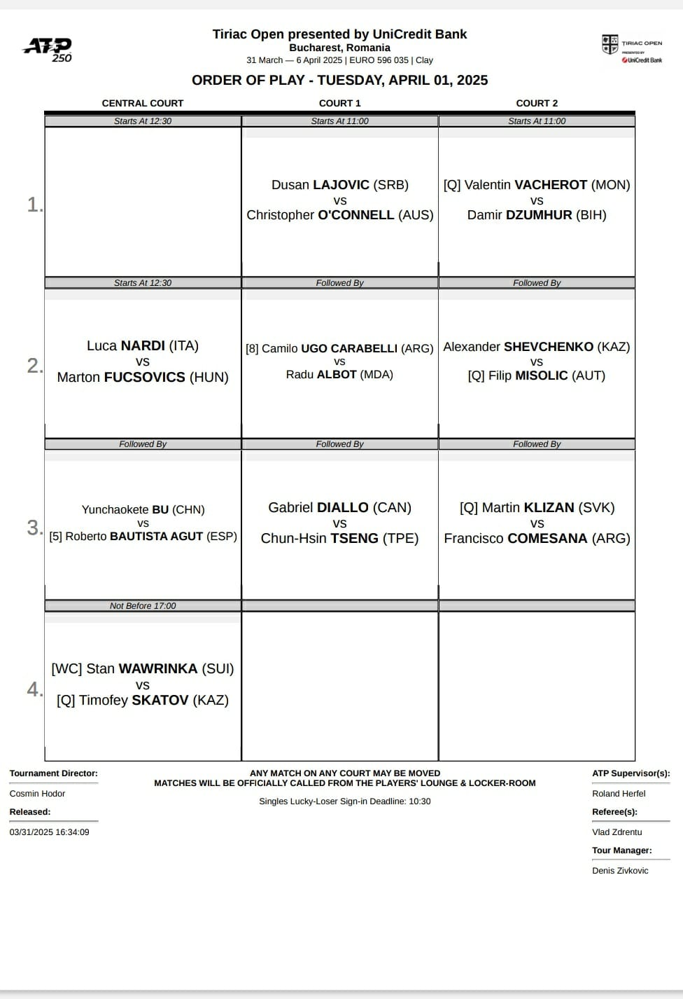 Programul zilei de marți la Țiriac Open