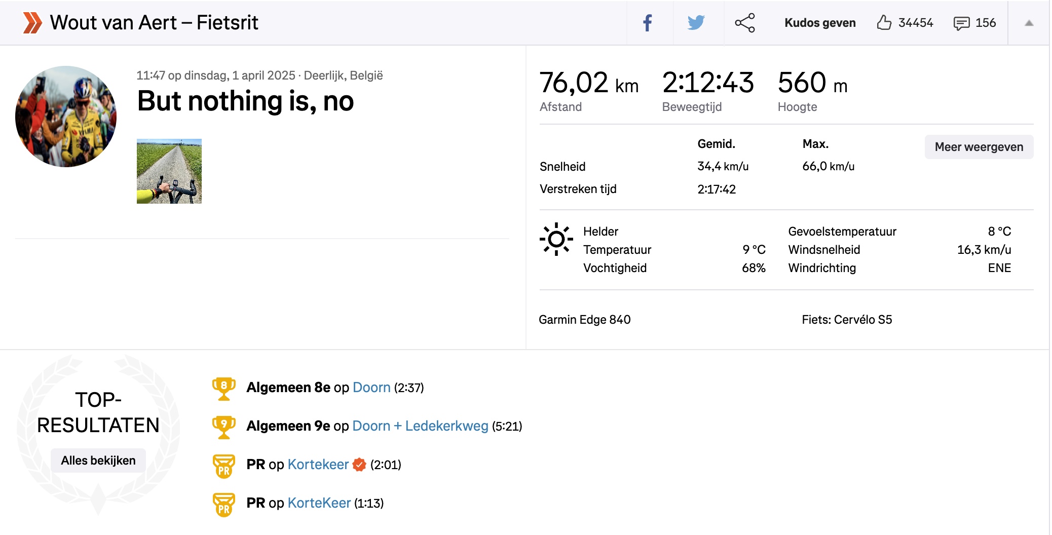 De Strava-rit van Wout van Aert.