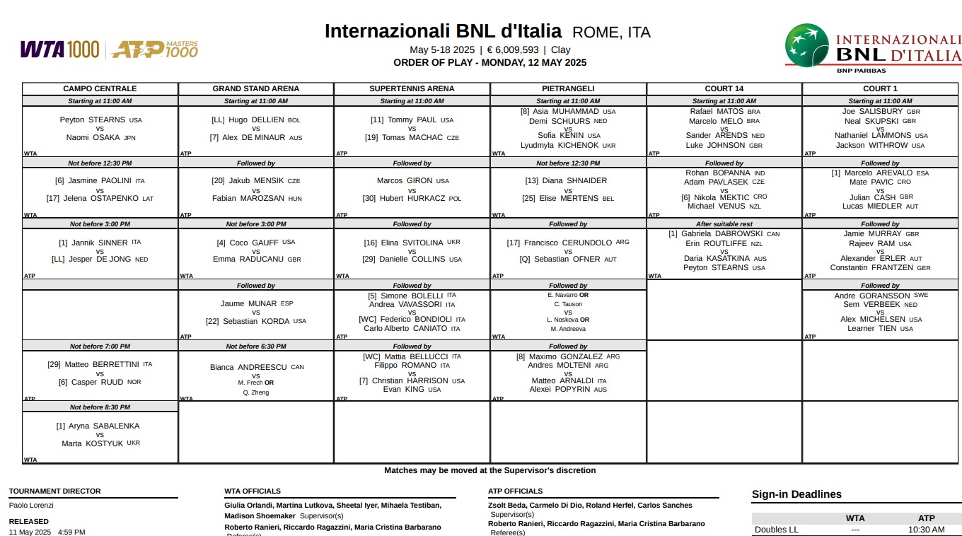 programma di oggi internazionali di roma