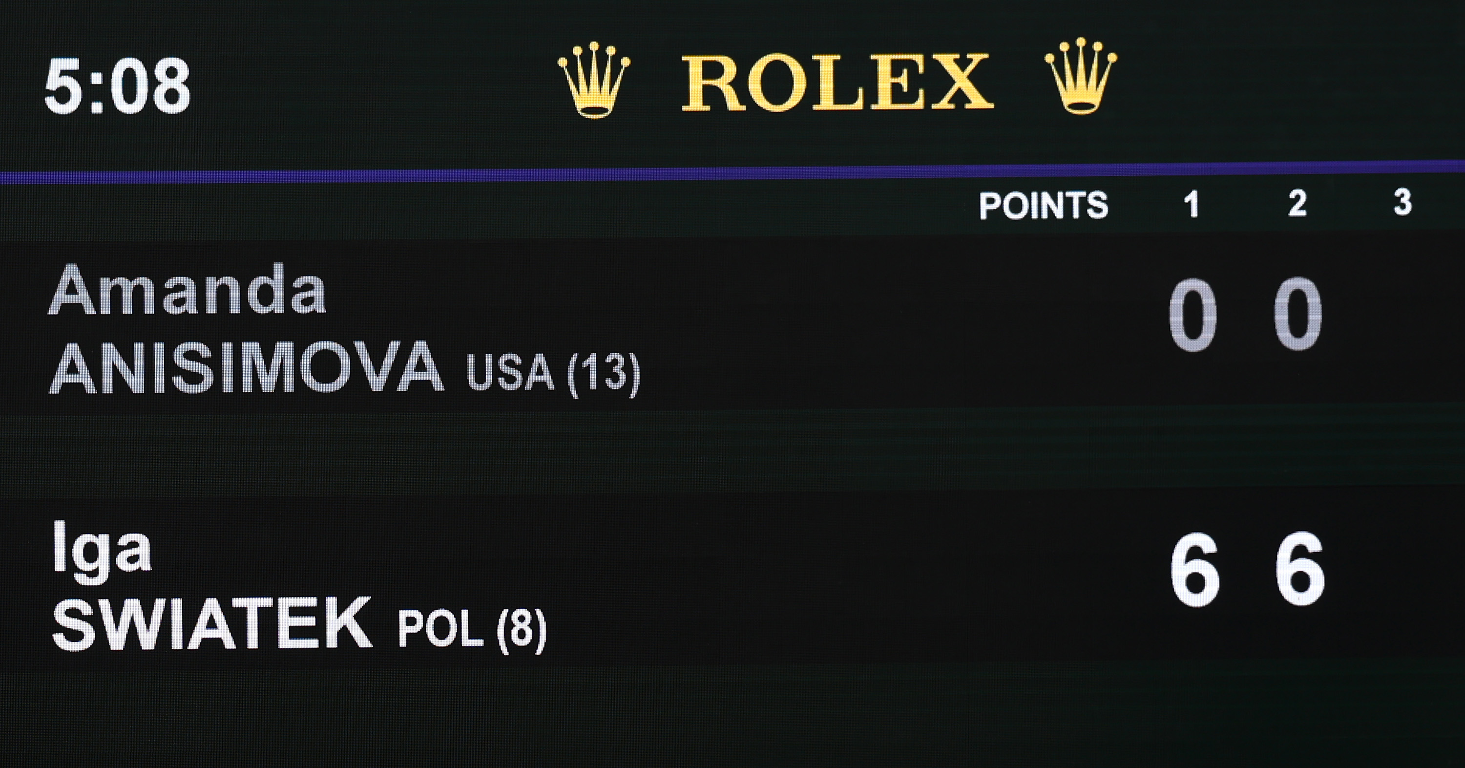 Il clamoroso punteggio della finale femminile di Wimbledon 2025: Swiatek batte Anisimova 6-0 6-0, non succedeva qui dal 1911