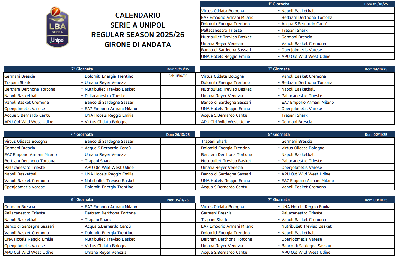 prima giornata serie a 2025 26