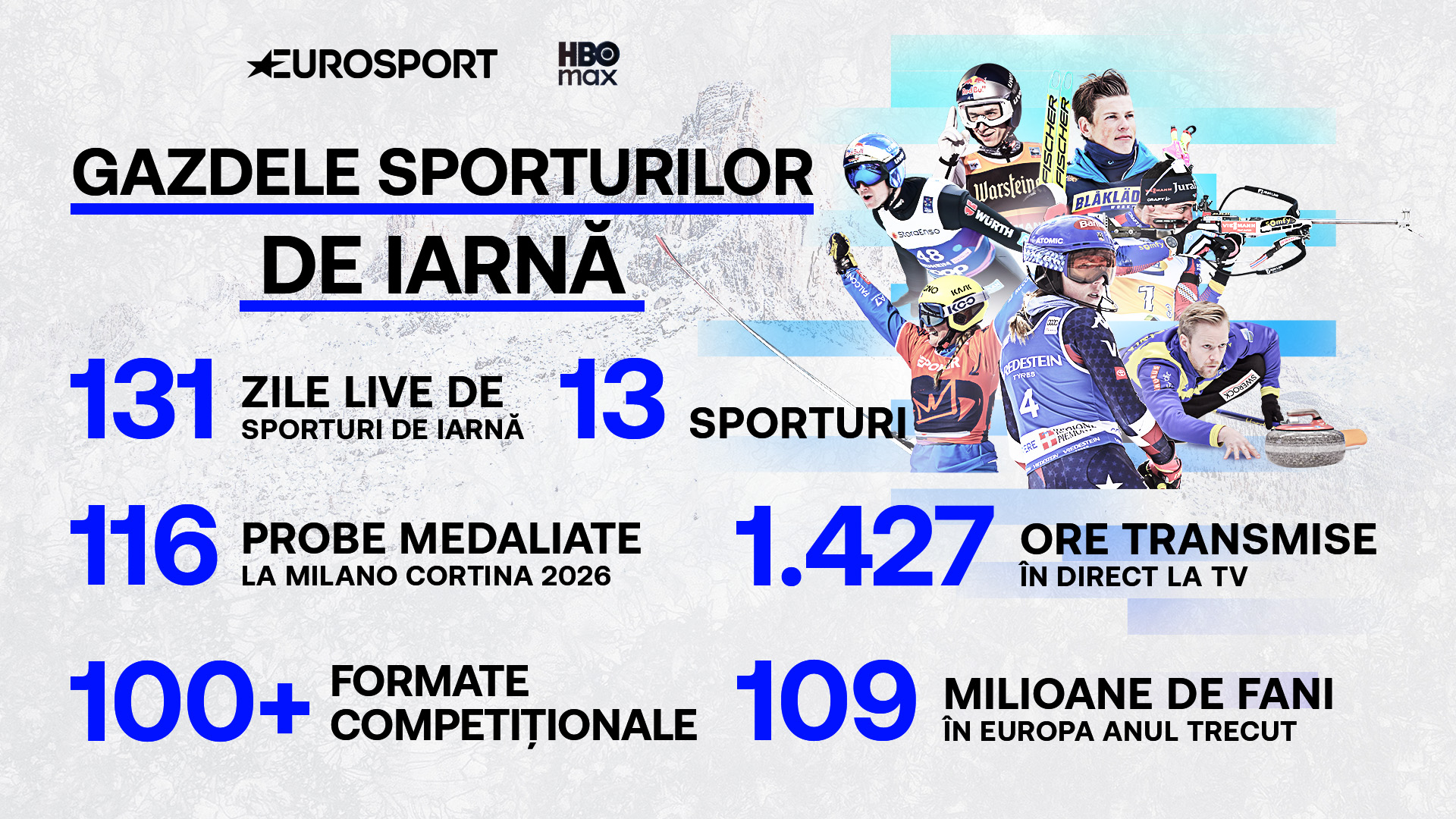 Eurosport & HBO Max - Jocurile Olimpice de Iarnă 2026