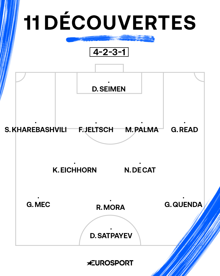 Le XI "découvertes" des meilleures pépites de Football Manager 26