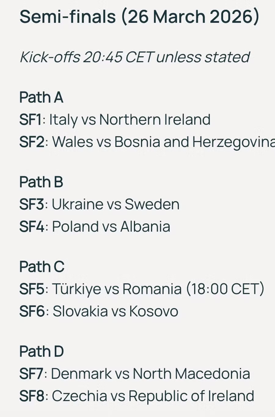 Programul semifinalelor (sursă: UEFA)