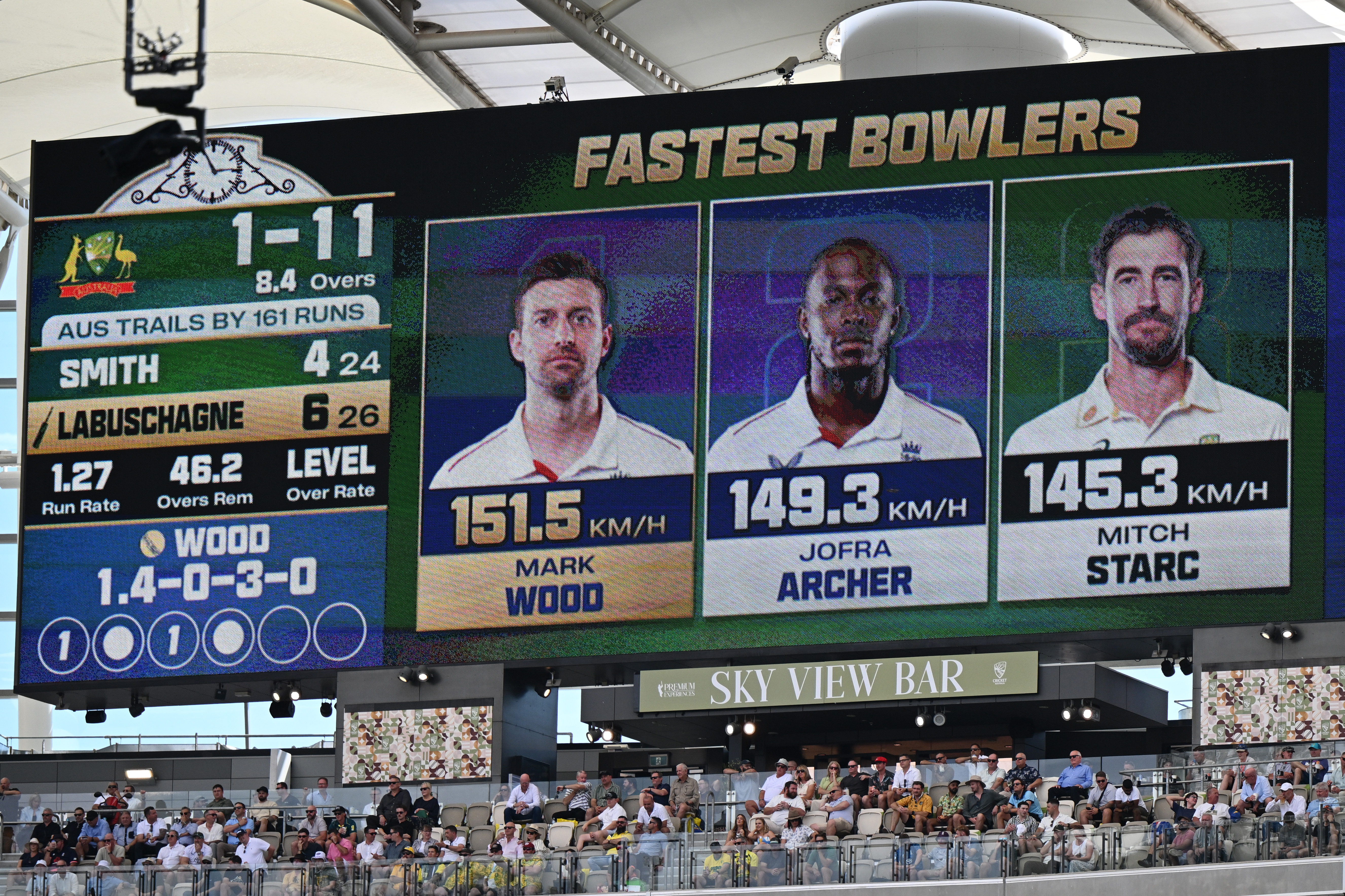The Scoreboard shows the fastest bowlers in the match during day one of the First 2025/26 Ashes Series Test Match between Australia and England at Perth Stadium on November 21, 2025 in Perth, Australia. 