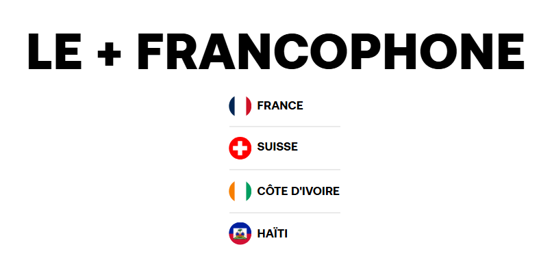 Un tirage 100% francophone possible pour les Bleus pour le Mondial 2026