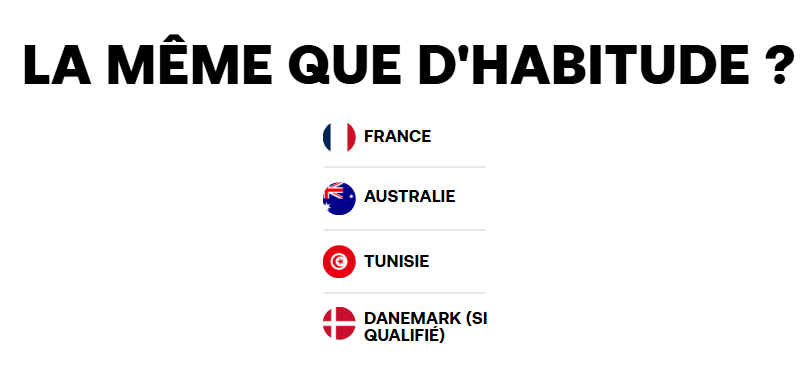 Le même tirage qu'en 2022 pour les Bleus ?