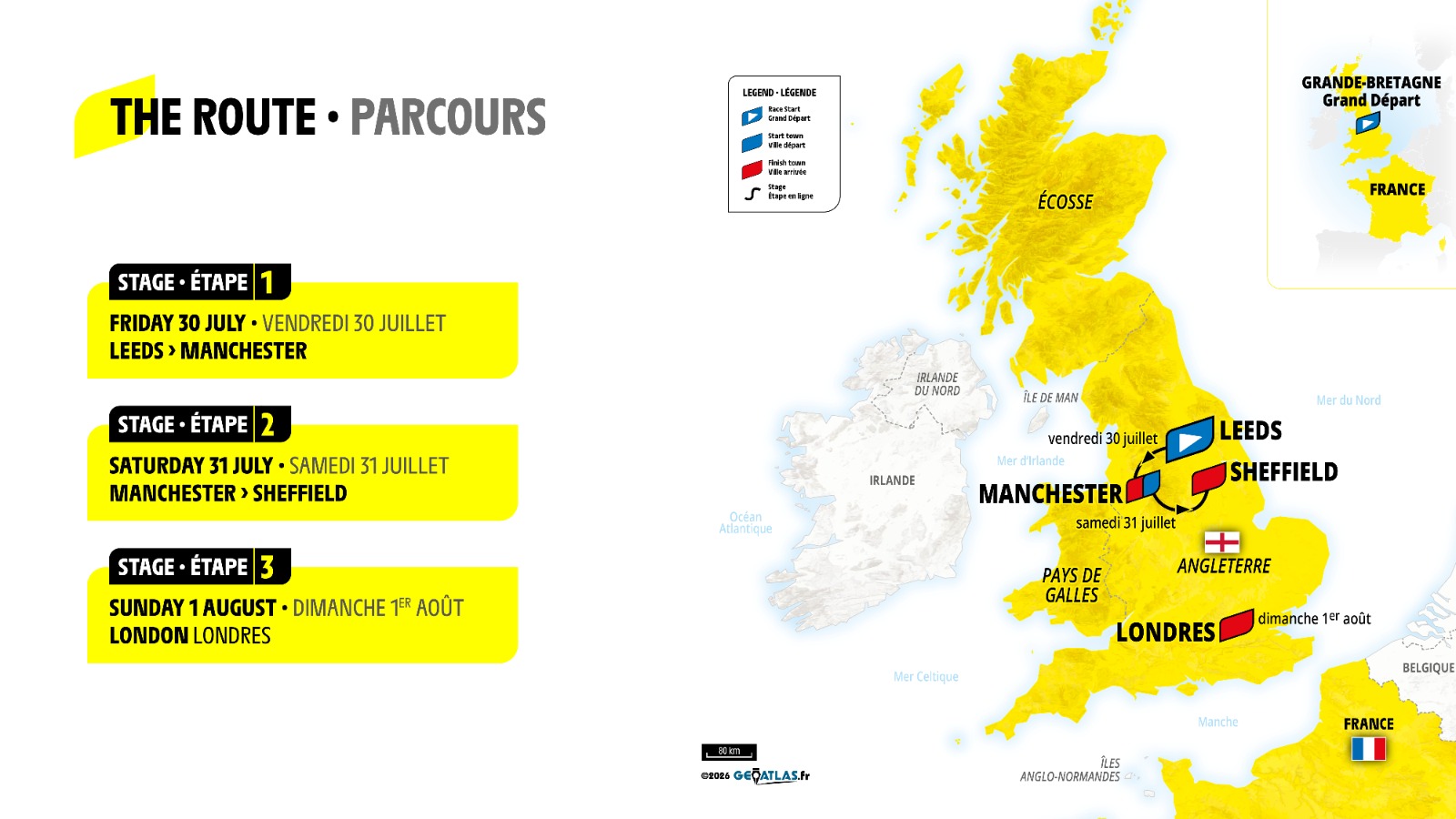TDF Femmes avec Zwift 2027 route - women