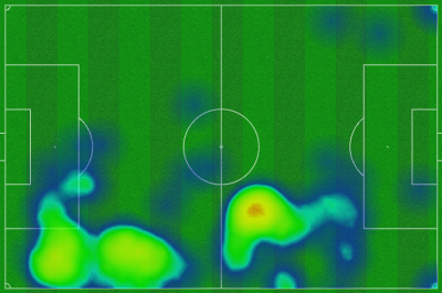 Shobo Slai Heatmap v Newcastle, January 31st