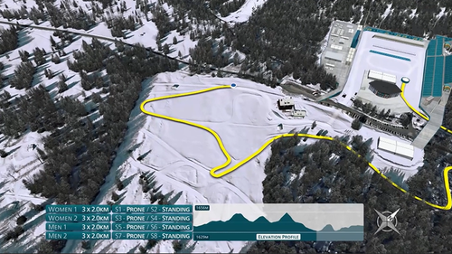 Gold-Jagd in Antholz: Der Kurs für die Mixed-Staffel bei Olympia