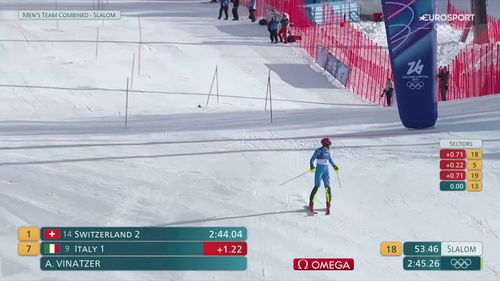 Von Allmen pakt tweede olympische titel na fenomenale slalom van ploeggenoot Tanguy Nef