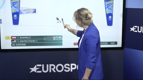 Blech in der Team-Kombination: Lechner zeigt Shiffrins Fehler auf