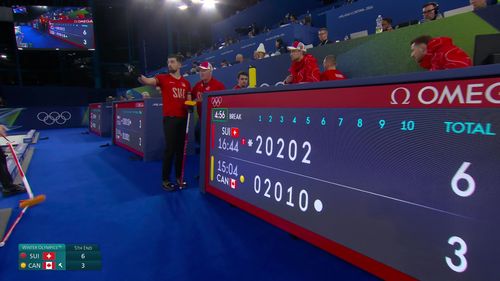 ¡Canadá repite polémica! Otro posible doble toque, ahora contra Suiza, menos de 24 horas después