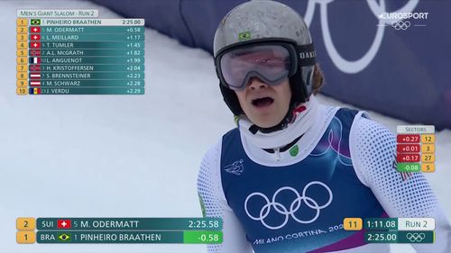 Braathen sempre più nella storia del Brasile: è ORO nel gigante, riguarda la 2a manche