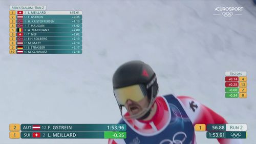 Meillard finalmente d'oro: campione olimpico nello slalom con una gran 2a manche