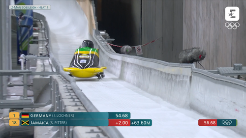 Scodate, traiettorie sbagliate, rimbalzi: la run complicata dei giamaicani