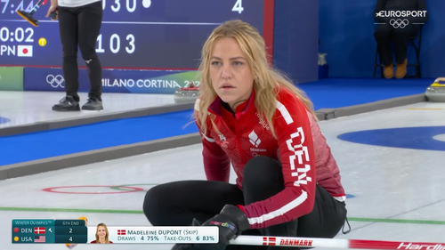 ”Nej, nej, nej” – Dupont med dyre danske fejl