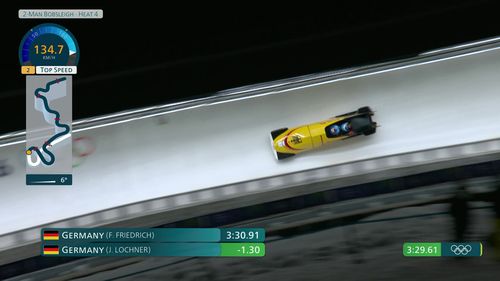 Zwycięstwa Niemców w bobslejowych dwójkach na IO Mediolan - Cortina 2026