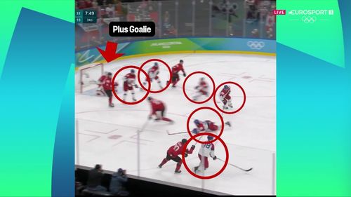 Analiza meczu Kanada - Czechy w turnieju hokeja mężczyzn na IO Mediolan - Cortina 2026